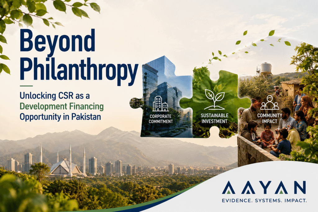 Corporate Social Responsibility (CSR) and development financing in Pakistan connecting businesses, sustainable investment, and community impact.